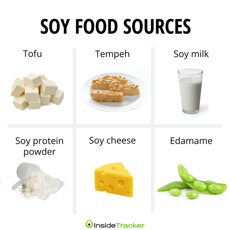 soy-how-a-good-food-got-a-bad-reputation